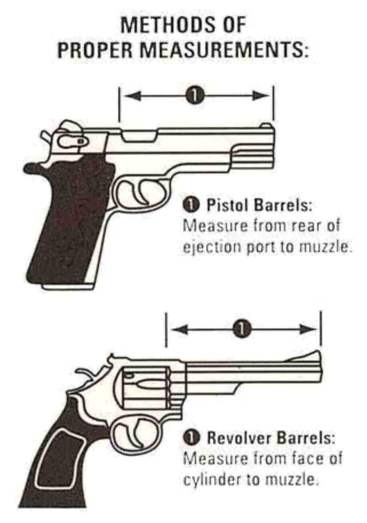 *Made to Order* LH/RH Bounty Hunter Dual Carry Position for Single or Double Action Revolvers